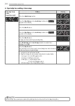 Preview for 28 page of LG RP1329A1S Owner'S Manual