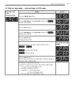 Preview for 37 page of LG RP1329A1S Owner'S Manual