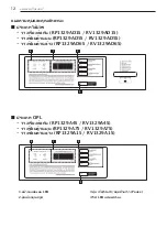Preview for 62 page of LG RP1329A1S Owner'S Manual