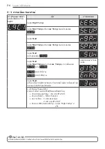 Preview for 76 page of LG RP1329A1S Owner'S Manual