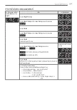 Preview for 87 page of LG RP1329A1S Owner'S Manual