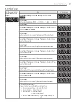 Preview for 91 page of LG RP1329A1S Owner'S Manual