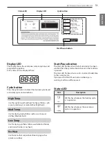 Preview for 13 page of LG RP1329A7S Owner'S Manual