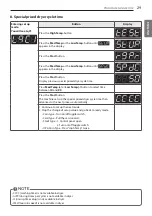 Preview for 29 page of LG RP1329A7S Owner'S Manual