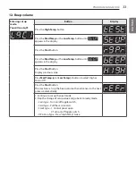 Preview for 33 page of LG RP1329A7S Owner'S Manual