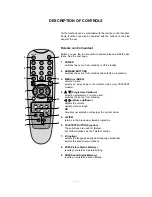 Preview for 6 page of LG RT-15LA31 Service Manual