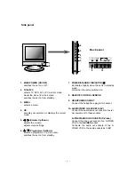 Preview for 8 page of LG RT-15LA31 Service Manual