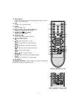 Preview for 5 page of LG RT-21FB55M/R/RX/V/VE Service Manual