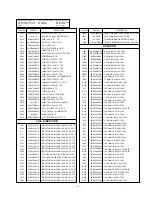 Preview for 24 page of LG RT-21FB55M/R/RX/V/VE Service Manual