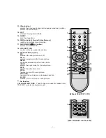 Preview for 5 page of LG RT-21FB80TQ Service Manual