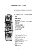 Preview for 4 page of LG RT-21FD90VQ Service Manual