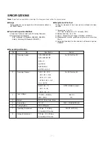 Preview for 7 page of LG RT-21FD90VQ Service Manual