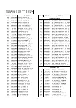 Preview for 24 page of LG RT-21FD90VQ Service Manual