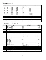 Preview for 9 page of LG RT-37LZ55 Service Manual