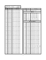 Preview for 38 page of LG RT-42PX10 Service Manual