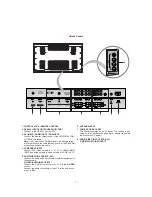 Preview for 6 page of LG RT-60PY10 Service Manual