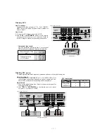 Preview for 9 page of LG RT-60PY10 Service Manual