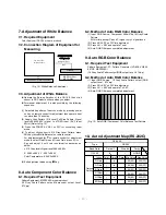 Preview for 20 page of LG RT-60PY10 Service Manual