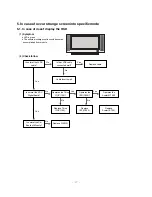 Preview for 27 page of LG RT-60PY10 Service Manual