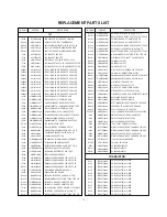 Preview for 36 page of LG RT-60PY10 Service Manual