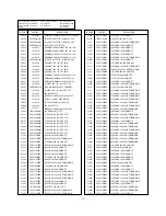 Preview for 40 page of LG RT-60PY10 Service Manual