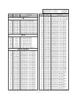 Preview for 45 page of LG RT-60PY10 Service Manual