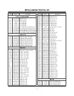 Preview for 35 page of LG RU-44SZ51D -  - 44" Rear Projection TV Service Manual