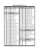 Preview for 36 page of LG RU-44SZ51D -  - 44" Rear Projection TV Service Manual