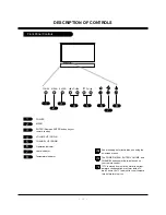 Preview for 11 page of LG RU-44SZ80L -  - 44" Rear Projection TV Service Manual