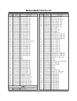 Preview for 31 page of LG RU-44SZ80L -  - 44" Rear Projection TV Service Manual