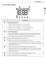 Preview for 19 page of LG RV09VHP5W Owner'S Manual