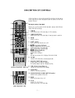 Preview for 4 page of LG RZ-21FB35MX Service Manual