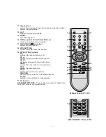 Preview for 5 page of LG RZ-21FB35MX Service Manual