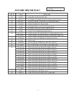 Preview for 21 page of LG RZ-21FB35MX Service Manual