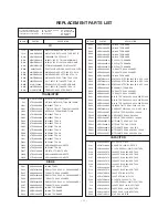 Preview for 22 page of LG RZ-21FB35MX Service Manual