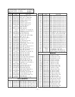 Preview for 24 page of LG RZ-21FB35MX Service Manual