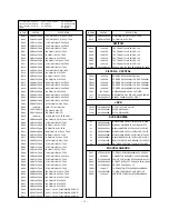 Preview for 26 page of LG RZ-21FB35MX Service Manual