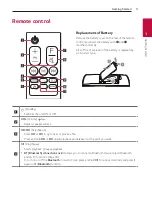 Preview for 9 page of LG S67T2-W Owner'S Manual