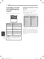 Preview for 40 page of LG S75T1-W Owner'S Manual