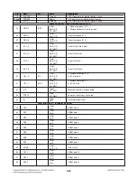 Preview for 38 page of LG SH33SD-S Service Manual