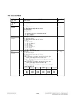 Preview for 45 page of LG SH33SD-S Service Manual