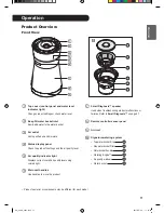 Preview for 11 page of LG Signature AM501YWM1 Owner'S Manual