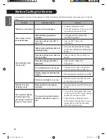 Preview for 38 page of LG Signature AM501YWM1 Owner'S Manual