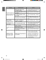 Preview for 40 page of LG Signature AM501YWM1 Owner'S Manual