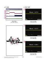 Preview for 54 page of LG SJ9 Service Manual