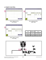 Preview for 56 page of LG SJ9 Service Manual