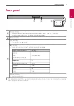 Preview for 7 page of LG SL5YF Owner'S Manual