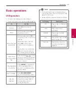 Preview for 29 page of LG SL5YF Owner'S Manual