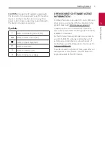 Preview for 3 page of LG SN6Y Owner'S Manual