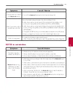 Preview for 39 page of LG SN6Y Owner'S Manual